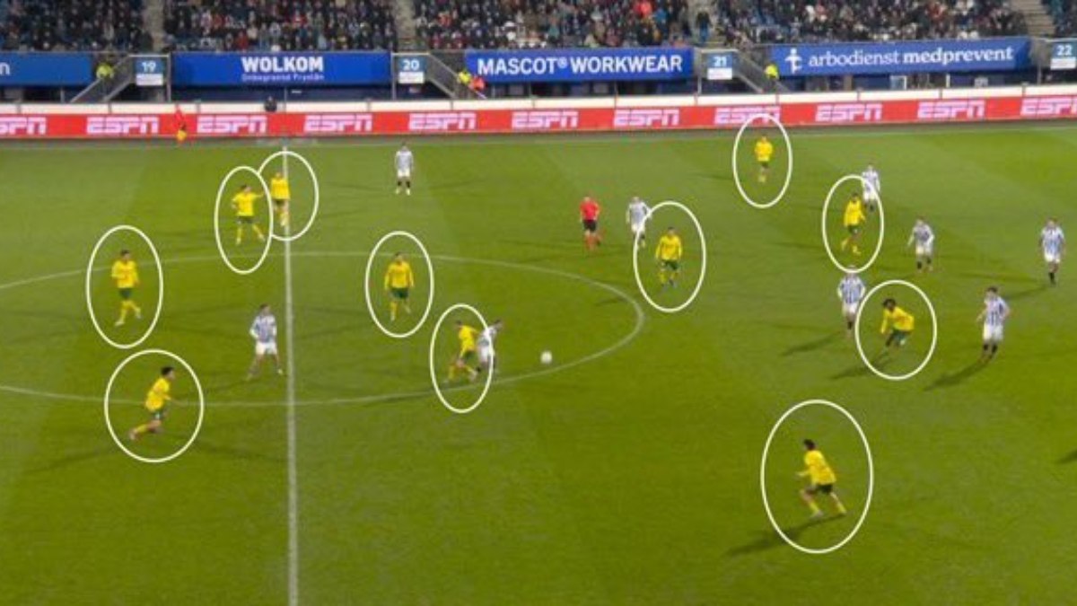 Hollanda Ligi’nde skandal! Fortuna Sittard 12 kişiyle oynadı